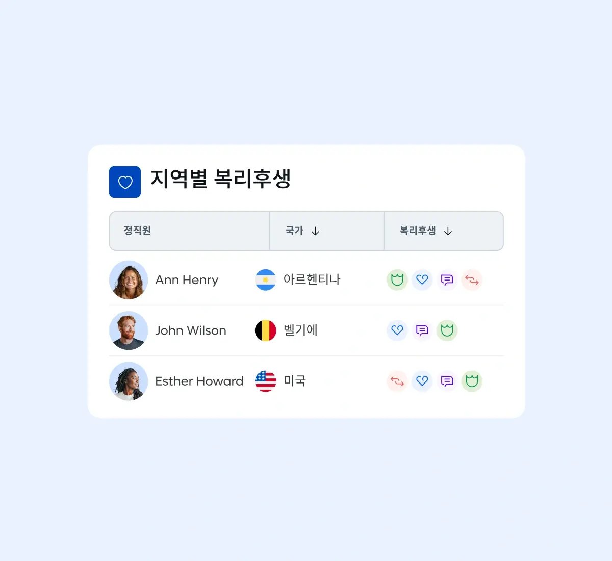benefits-local-employees-country-card-grid_korean@2x
